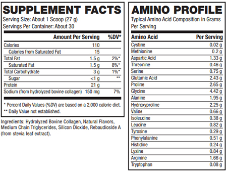 supplement-facts-paleo-protein-vanilla.jpg