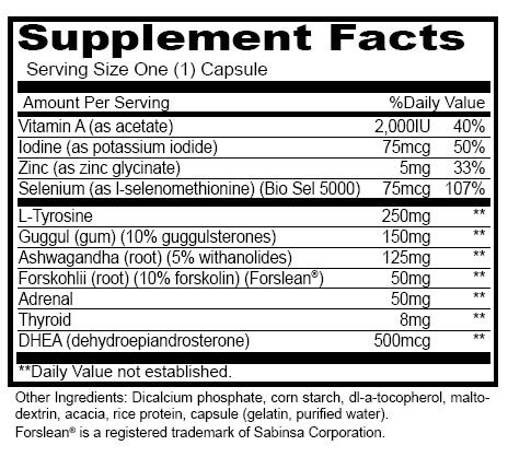 Thyroid Support - Supplement Facts