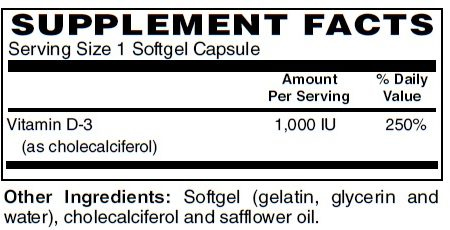 download how much vitamin d do you get from the sun