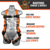 Malta Dynamics Tongue Buckle Leg Harness | Southwest Scaffolding & Supply