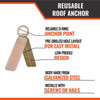 Reusable Roof Anchor SWS-A6303| Southwest Scaffolding & Supply