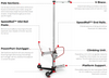 RENT - ReechCraft PowerPole System alternate view | Southwest Scaffolding & Supply