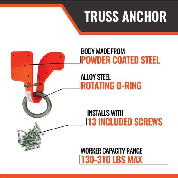 Truss Anchor SWS-A8000| Southwest Scaffolding & Supply