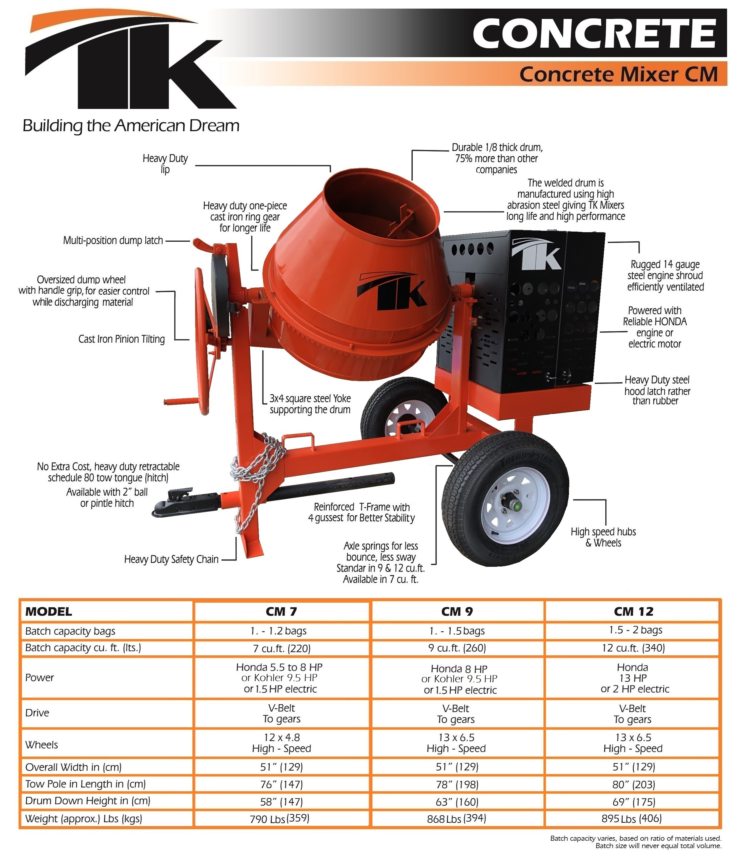 Concrete Mixer | TK | Gas Powered | 9 CF