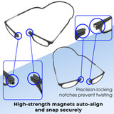 Functionality Illustration View of Calabria SP03 Snap Magnetic Reading Glasses Blue Light Black Men Women Adjustable Temples Around Neck Hanging Readers