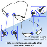 Functionality Illustration View of Calabria SP04 Snap Magnetic Reading Glasses Blue Light Black Men Women Adjustable Temples Around Neck Hanging Readers