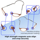 Functionality Illustration View of Snap Magnetic SP04-C12 Designer Progressive Lens Blue Light Blocking Eyeglasses in Matte Crystal Copper Brown Unisex Oval Full Rim 50 mm