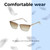 Lightweight Construction Illustration of QUAY Australia Bad Habit Women's Cat Eye Full Rim Designer Prescription Eyeglasses in Clear 65mm Rx-Progressive