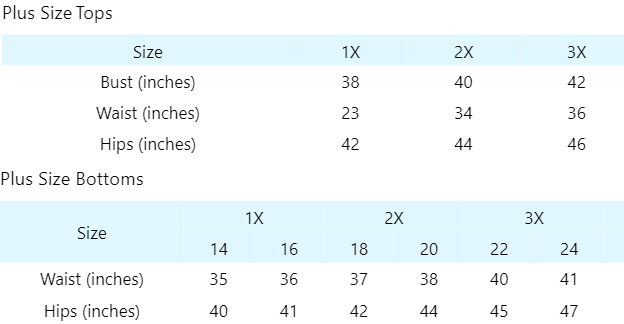 -size-set-chart.png