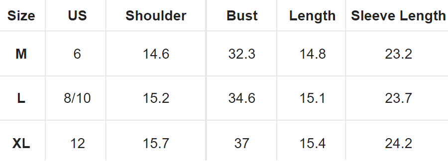 bey-chart.png