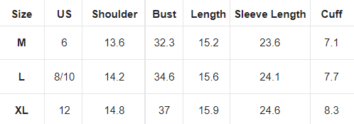 cam-chart.png