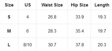 cheyanne-chart.png