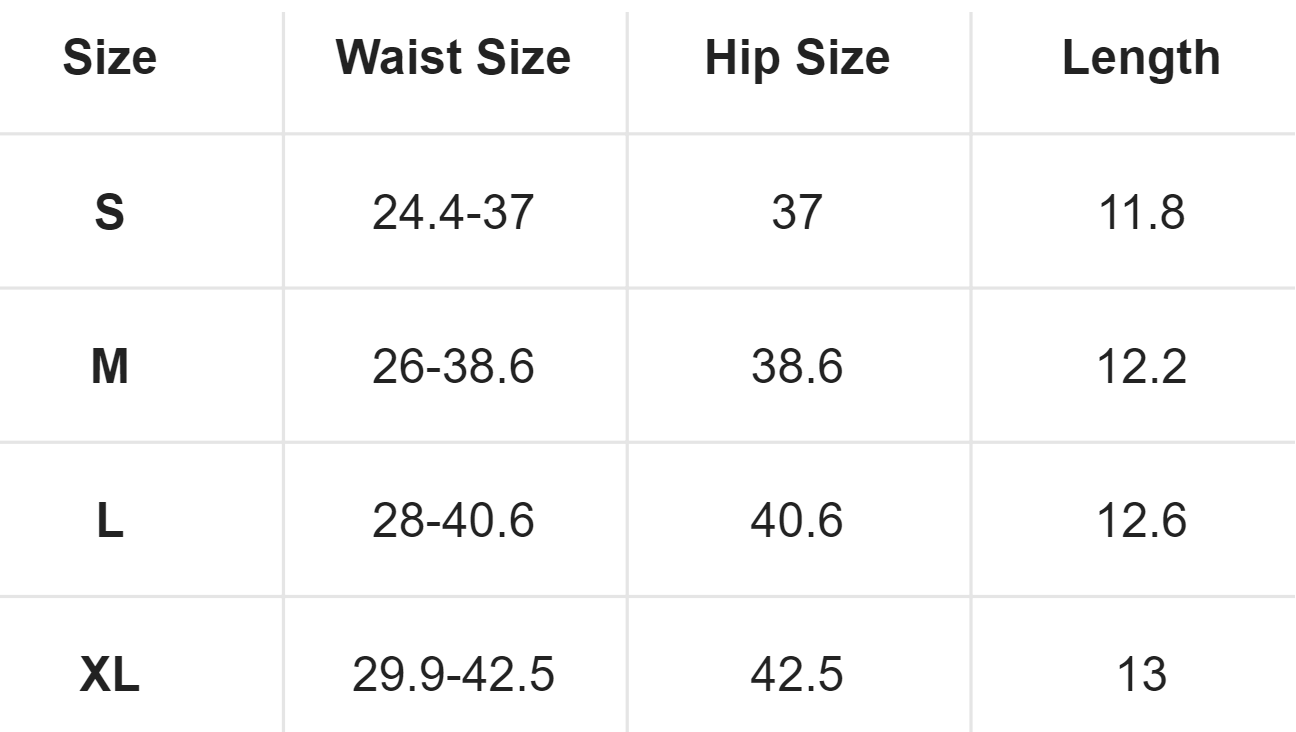 rahja-bottom-chart.png