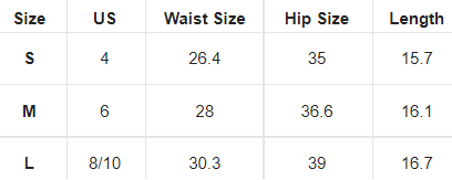 ri-chart.png