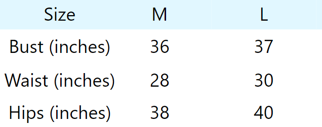 tube-chart.png