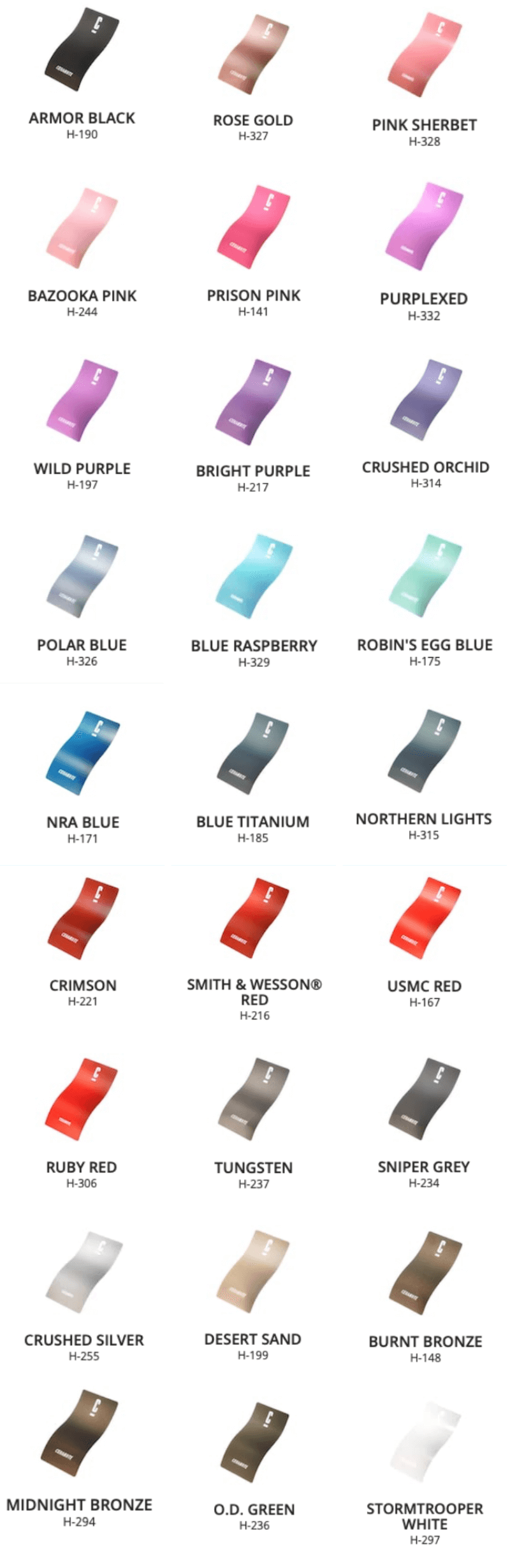 Cerakote Colors Chart