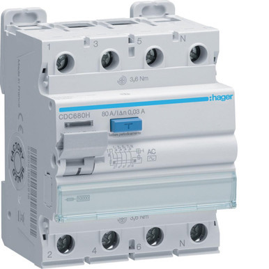 HAGCDC680H