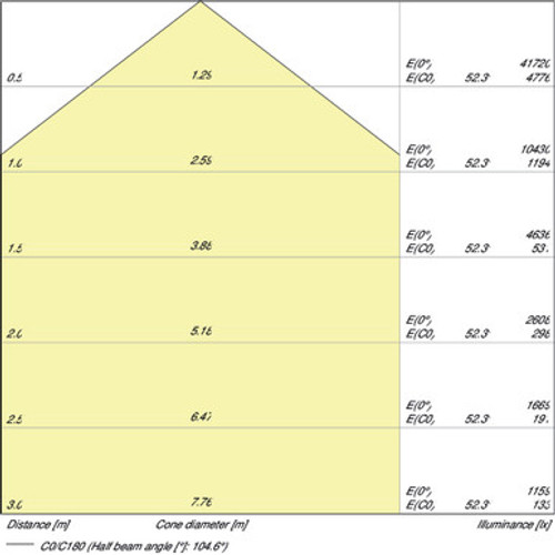 LDVHBAY200840110G