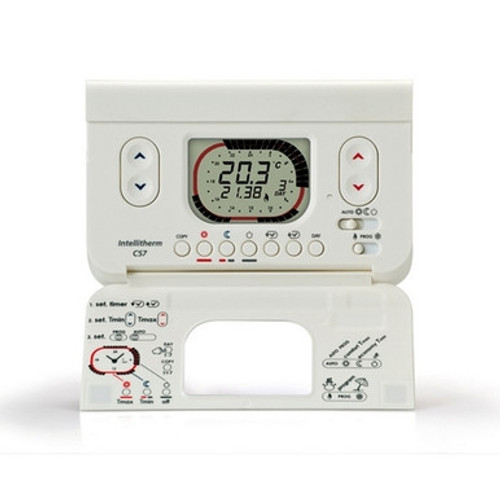 FANC57C