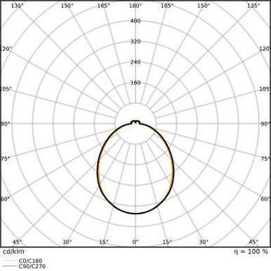 LDVPP16808301201