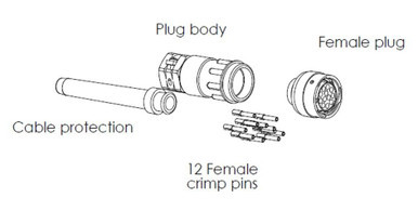 ABB2TLA020003R0300
