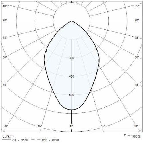 PRI06266094