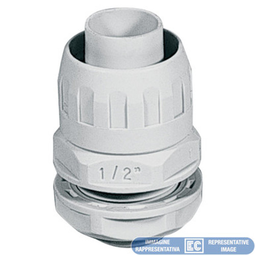 ETNECGX32M ETNECGX32M