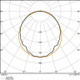 LDVDP120018840G3