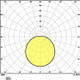 LDVSURC40024830G3