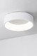 RSSCHO007N