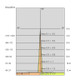 SDEE4907-LBN-2L