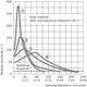 SIK1047042