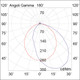 RSSA.10349-15-B