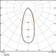 LDVPM1135D927361