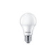 PHLCORE75840G2