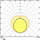 LDVPT5EXTHO498401