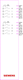 SIE6ES72213BF500XB0