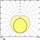 LDVPT5EXTHO808651