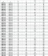 BMM016000008