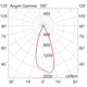 RSSMEA103B