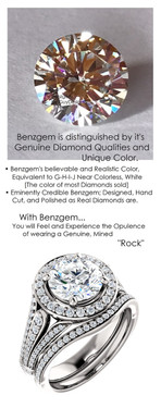1.91 Carat Believable Simulated Diamond Round Cut Benzgem matches Convincingly the Natural 84 Diamond Semi-Mount; GuyDesign Halo Engagement or Right-Hand Ring - 14k White Gold, 6906,