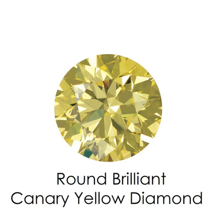 Canary Yellow Round Diamond, Loose Gemstones