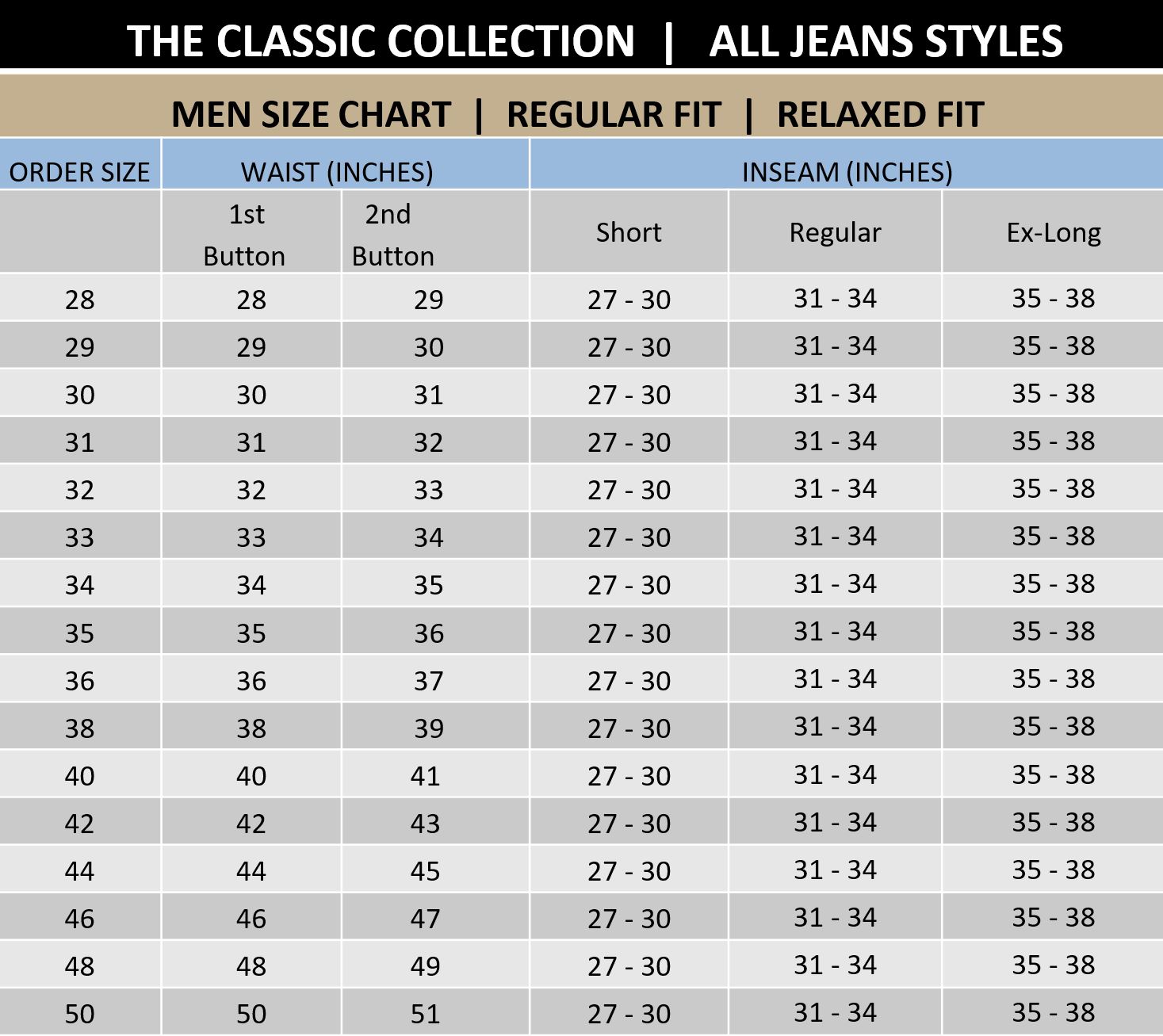 Product Summary | Size | Enhancements