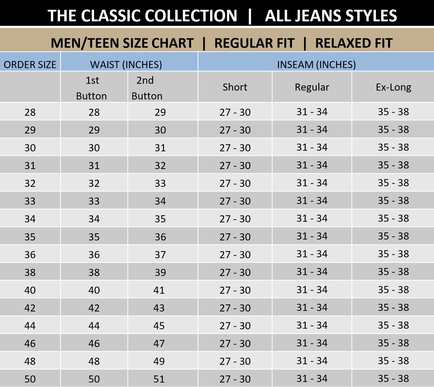 Product Summary | Size | Enhancements