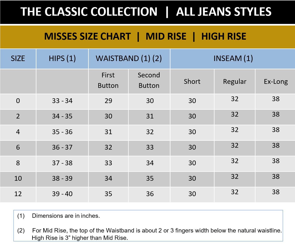 classic-collection.misses-size-charts.20jan2022.jpg classic-collection.misses-size-charts.20jan2022.jpg
