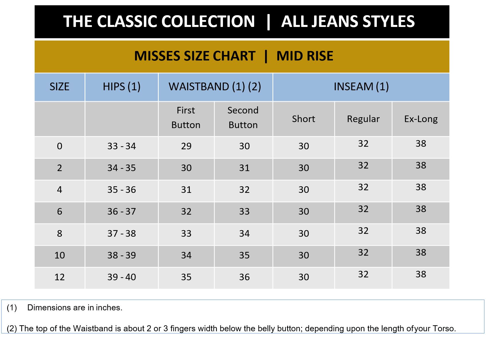 ebay.bu-denim.misses-size-charts.1feb2020.jpg ebay.bu-denim.misses-size-charts.1feb2020.jpg