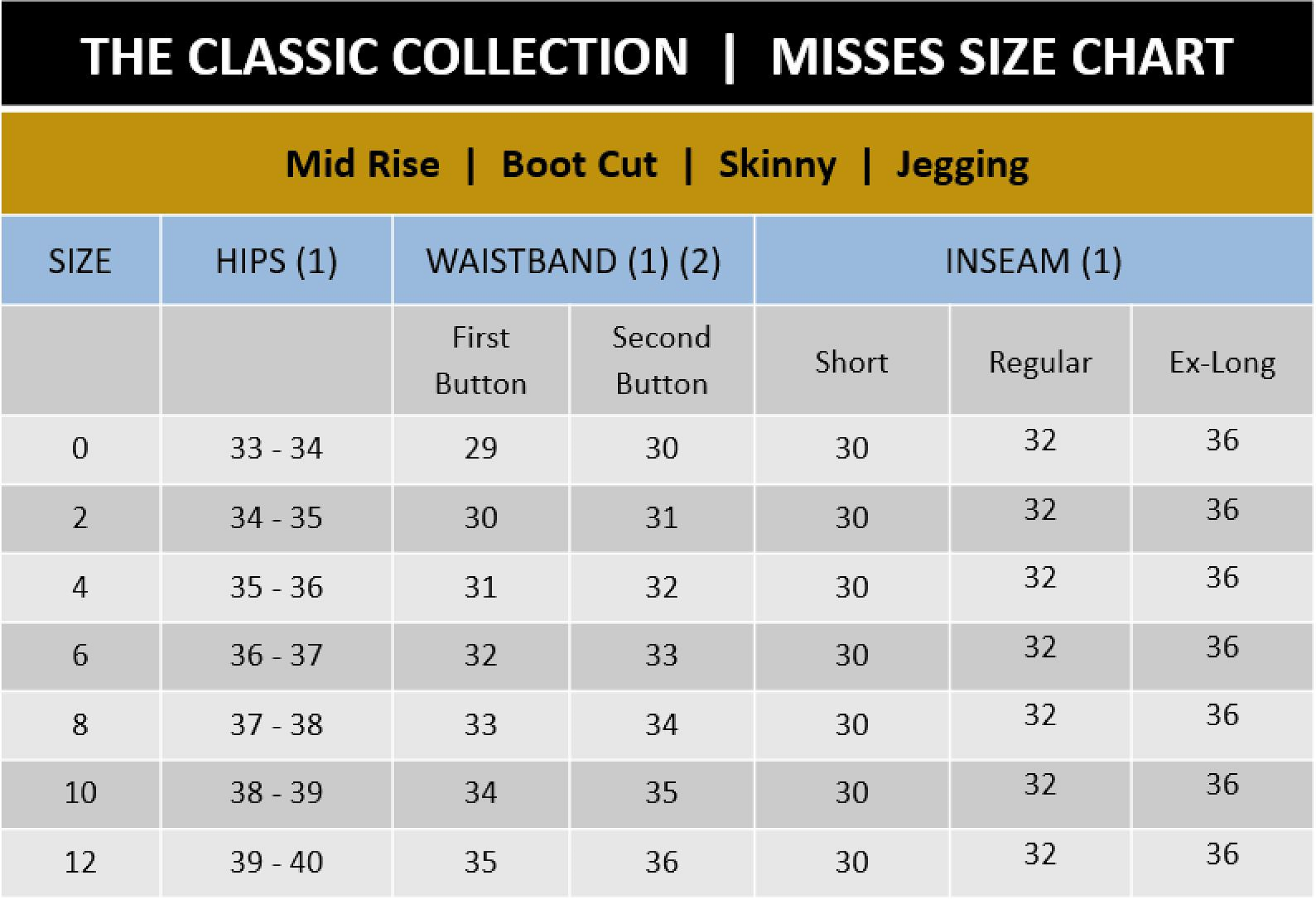 Misses Vs Women S Size Chart