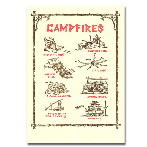 Saturn Press All Occasion Cards, Campfires  Cover shows different types of campfires for cooking and warming