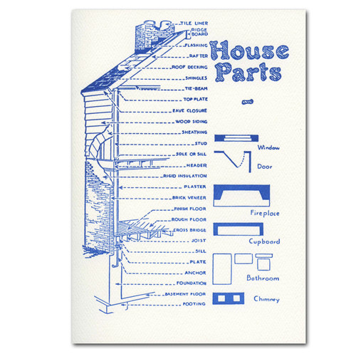 House Parts letterpress card showing diagram of house and the parts that go into building it.