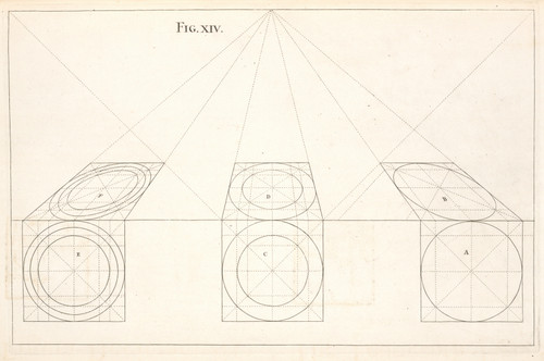 Gallery Edition study of Andrea Pozzo's Circles in perspective.